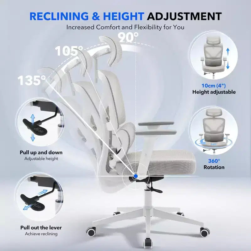 High-Back Mesh Office Chair with Adjustable Lumbar Support, 3D Armrests & Headrest, 360° Swivel