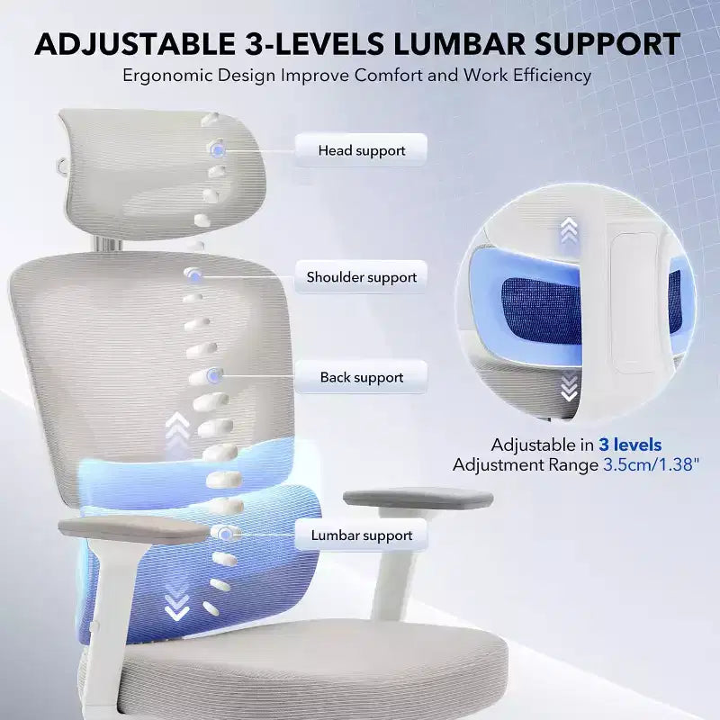 High-Back Mesh Office Chair with Adjustable Lumbar Support, 3D Armrests & Headrest, 360° Swivel